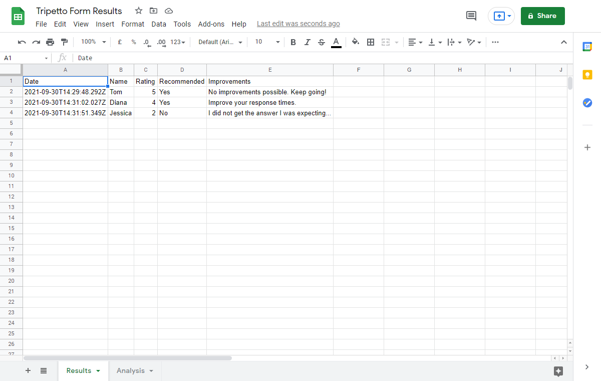 The updated Google Sheets file with new rows.