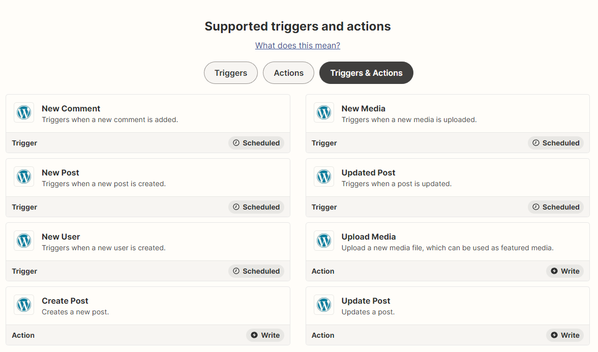 Some of Zapier’s triggers and actions